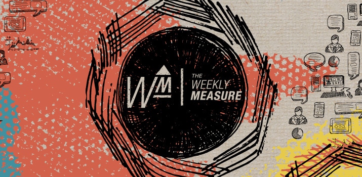 The Weekly Measure: Adapting Transparency Within Content, PPC Pet Peeves & Using Pinterest to Drive Traffic