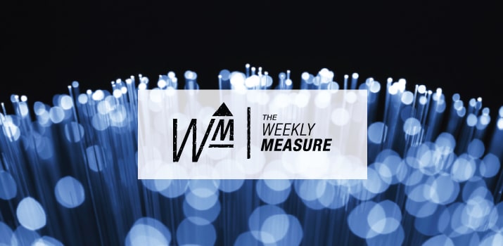 The Weekly Measure: Mobile-First Content, Tracking PPC ROI & Local SEO Tips