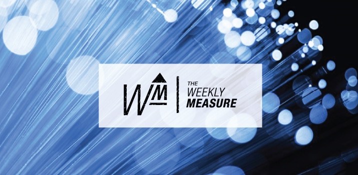The Weekly Measure: Expediting Content Publishing, Link KPI Tracking & Twitter’s Character Limit Changes