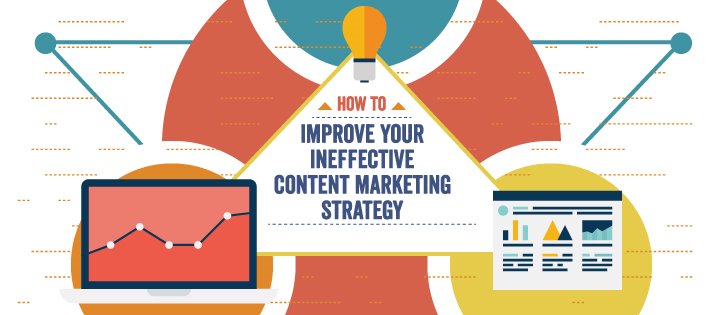 How to Improve Your Ineffective Content Marketing Strategy