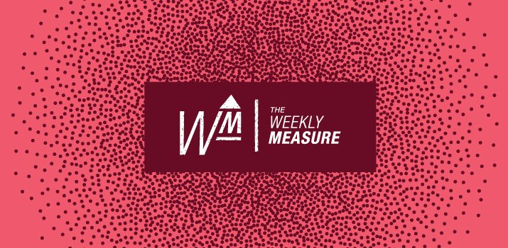 The Weekly Measure: The Reality of Link Building, Lessons in Facebook Instant Articles & Improving Content Strategy