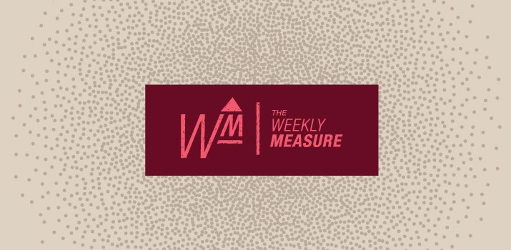 The Weekly Measure: Guide to Content Formatting, PPC Lead Analysis Tips & Determining Link Value