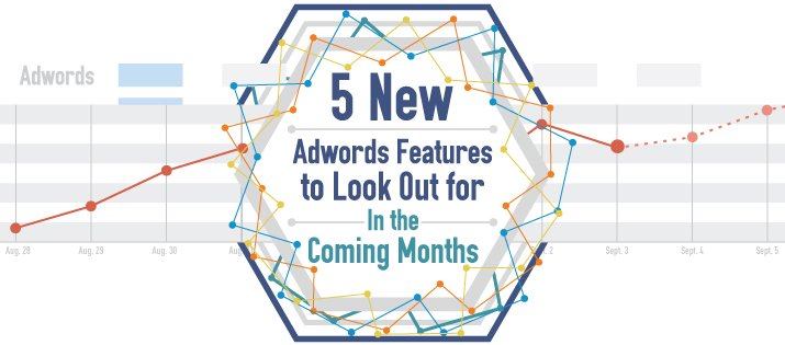 5 New AdWords Features to Look Out for In the Coming Months