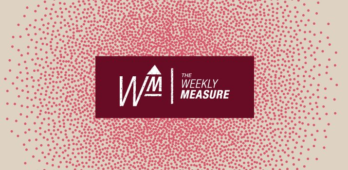 The Weekly Measure: Digital Measurement, White-Hat Link Strategies & Creating Content Readers Love