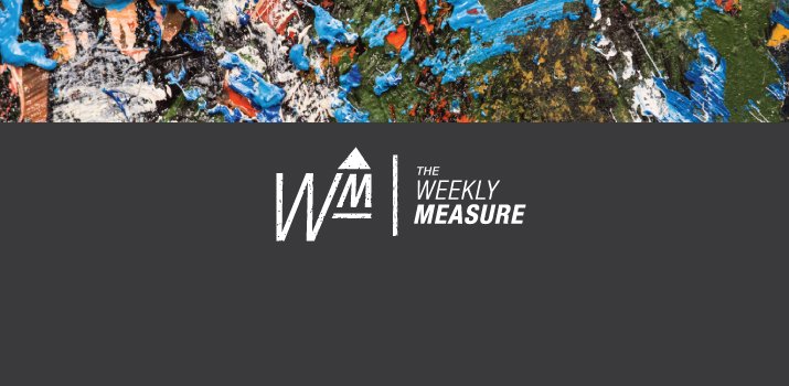 The Weekly Measure: Overlooked Aspect of Content Strategy, Maintaining Brand Integrity on Social Media & Upcoming AdWords Features to Watch For