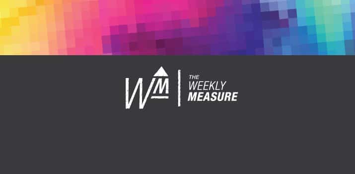 The Weekly Measure: Content Ideation Tools, PPC Game Theory & Daily Hashtag Guide