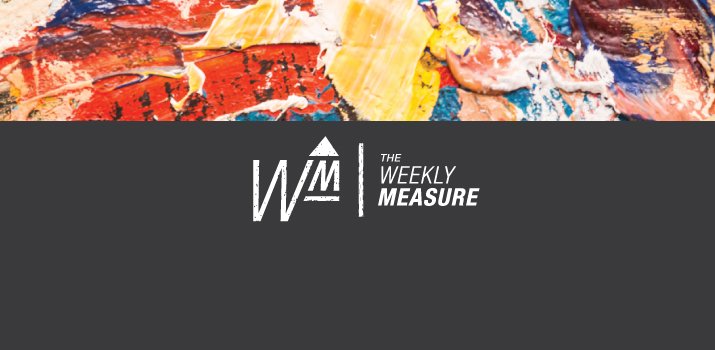 Weekly Measure: Should You Gate Content, Mobile Ad Fraud and 8 Snapchat Mistakes to Avoid