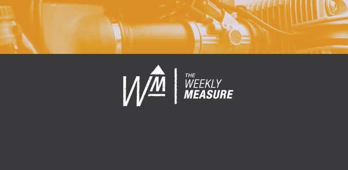 The Weekly Measure: The Reliability of Search Volume Tools for Content Creation, Google Update Summary & Keyword Research Tips