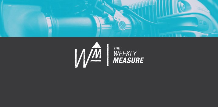 The Weekly Measure: Setting Content Marketing Goals, Keyword Research Lessons from Netflix & How to Conduct Link Audits