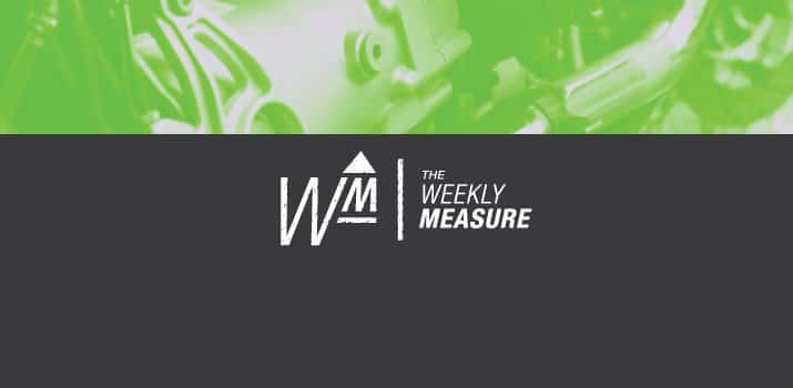 The Weekly Measure: Penguin 4.0, Creating Linkable Content and Driving ROI with Facebook Ads