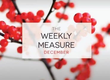 The Weekly Measure: Determining Content Marketing Budget, Site Structure Guide and Link Building’s Role in Ranking