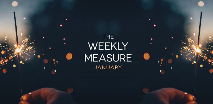 The Weekly Measure: Original Research, Google Grants & Penguin 4.0