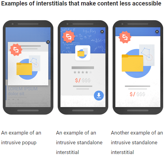 Examples of interstitials