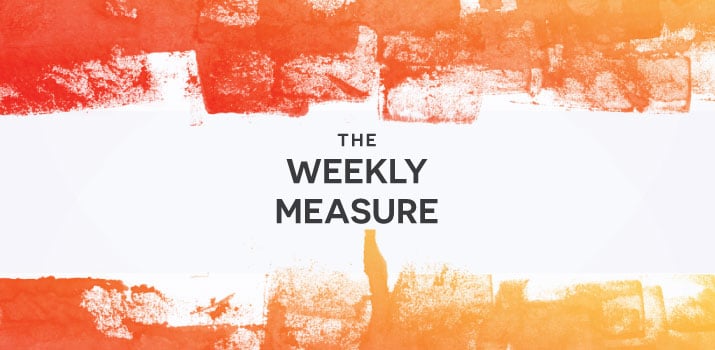 The Weekly Measure: 652 Digital Marketing Tools, Social Media Jump-Starts & Rich Snippets