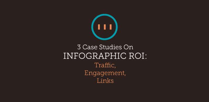 3 Case Studies on Infographic ROI: Traffic, Engagement, Links