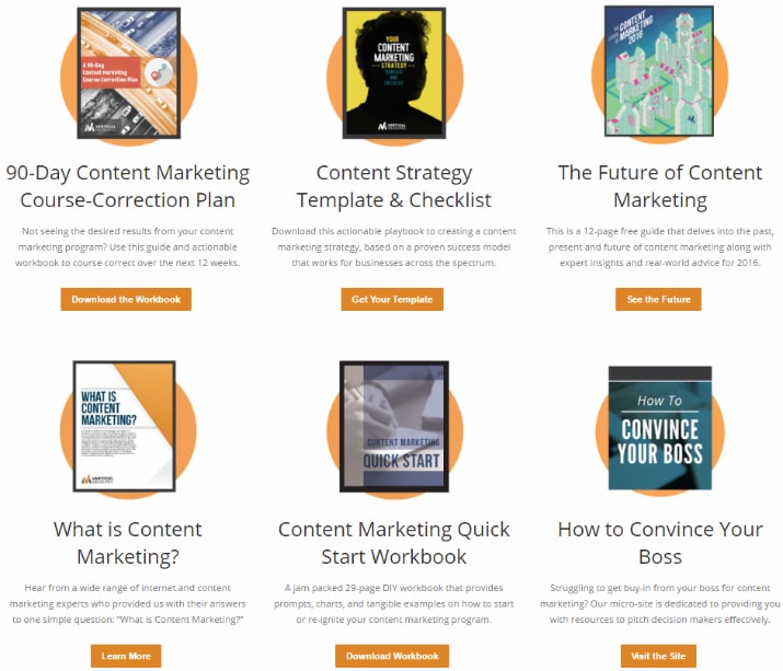 Gated content examples
