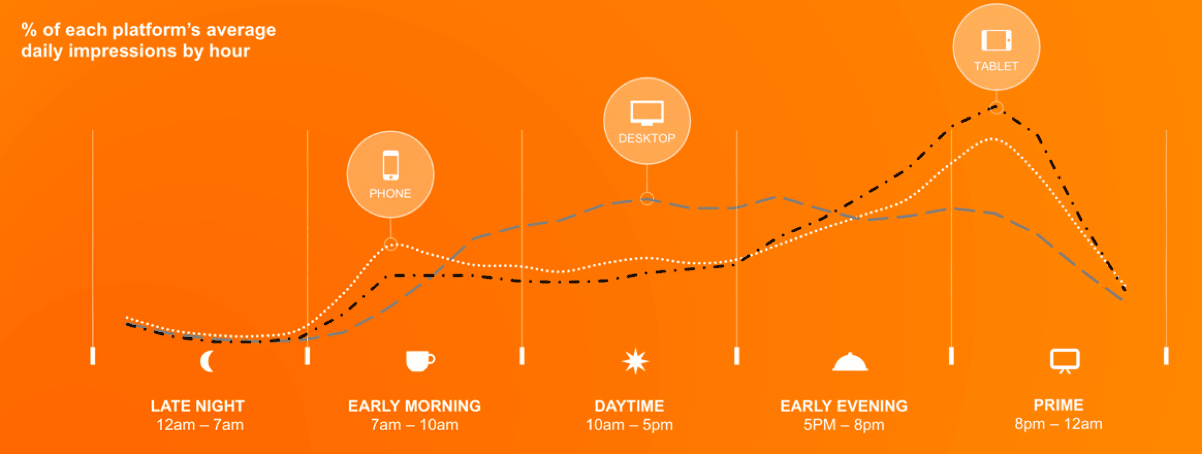 8-Things-Businesses-Miss-When-Redesigning-Their-Website-Impressions