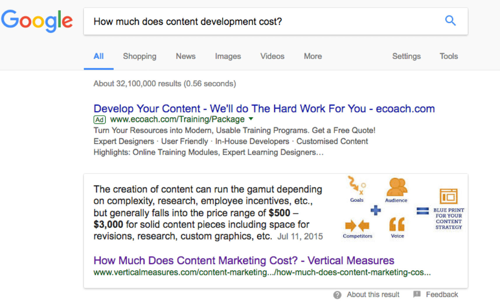 8-Things-Businesses-Miss-When-Redesigning-Their-Website-SERP