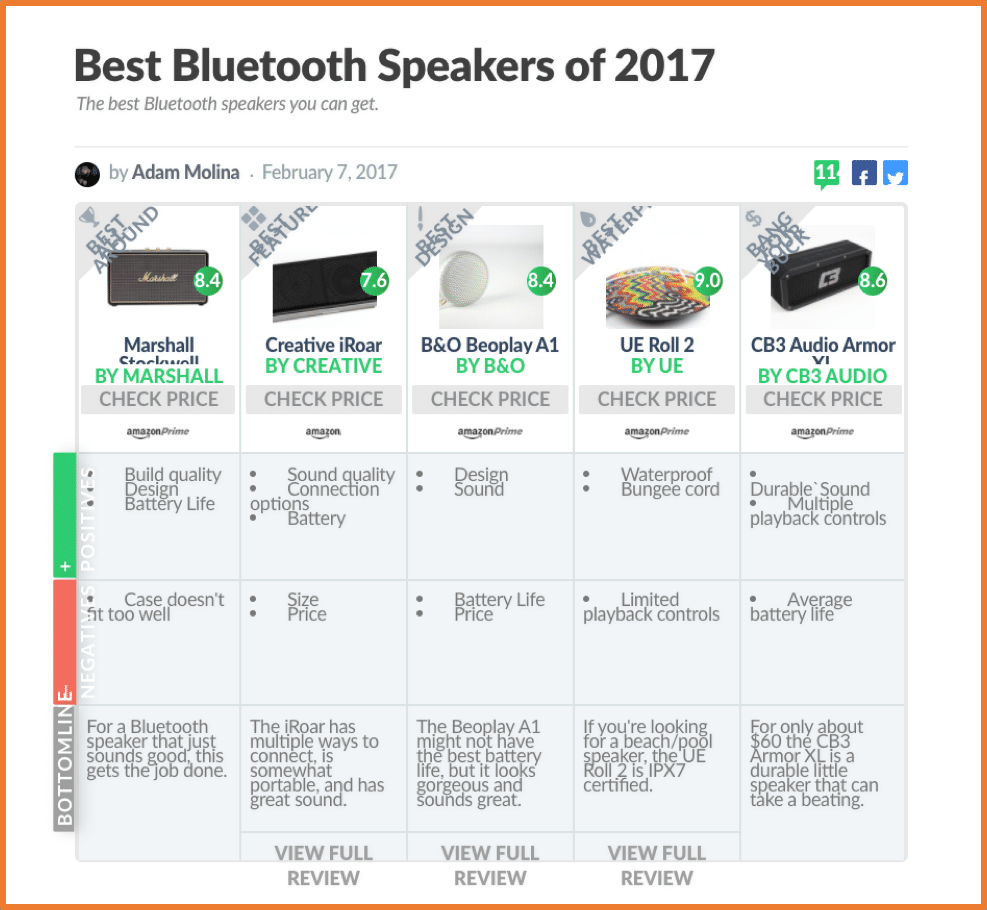 how-to-create-top-of-funnel-content-that-works-bluetooth-speaker