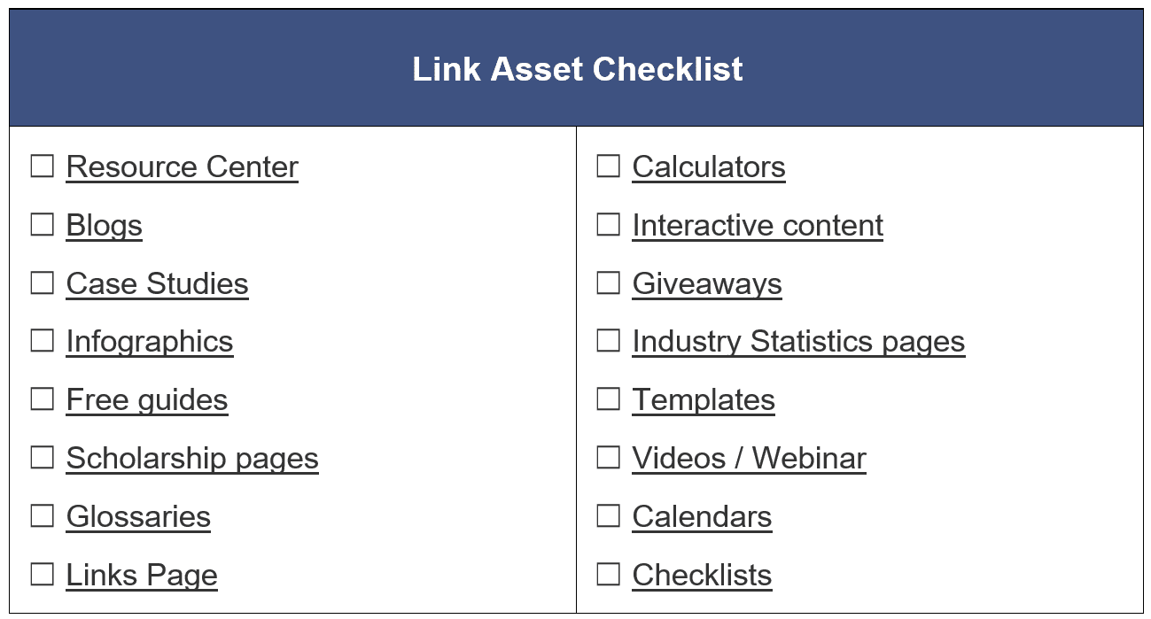 What-Is-A-Link-Asset-Checklist