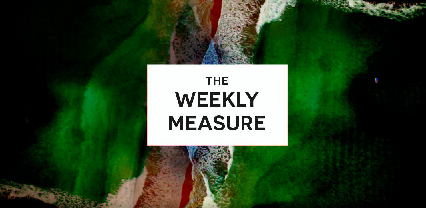 The Weekly Measure: Social Media KPIs, 2018 Trends & Not Creepy Content