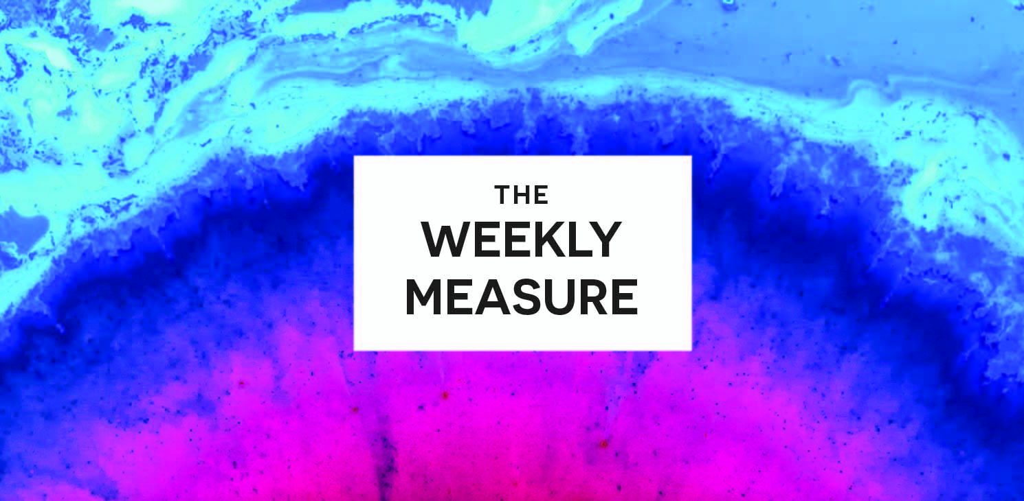The Weekly Measure: News from #CMWorld, Video Content Amplification & XML Sitemaps