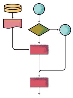 How-business-mapping-helped-our-process-and-our-client-work-Map