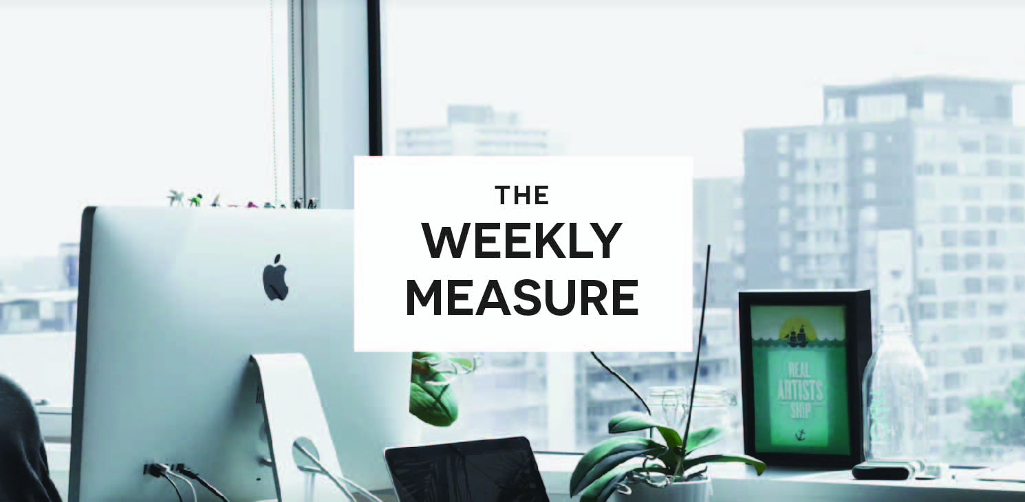 The Weekly Measure: Content That Rocks, Shifting to Paid & October Webinar Update