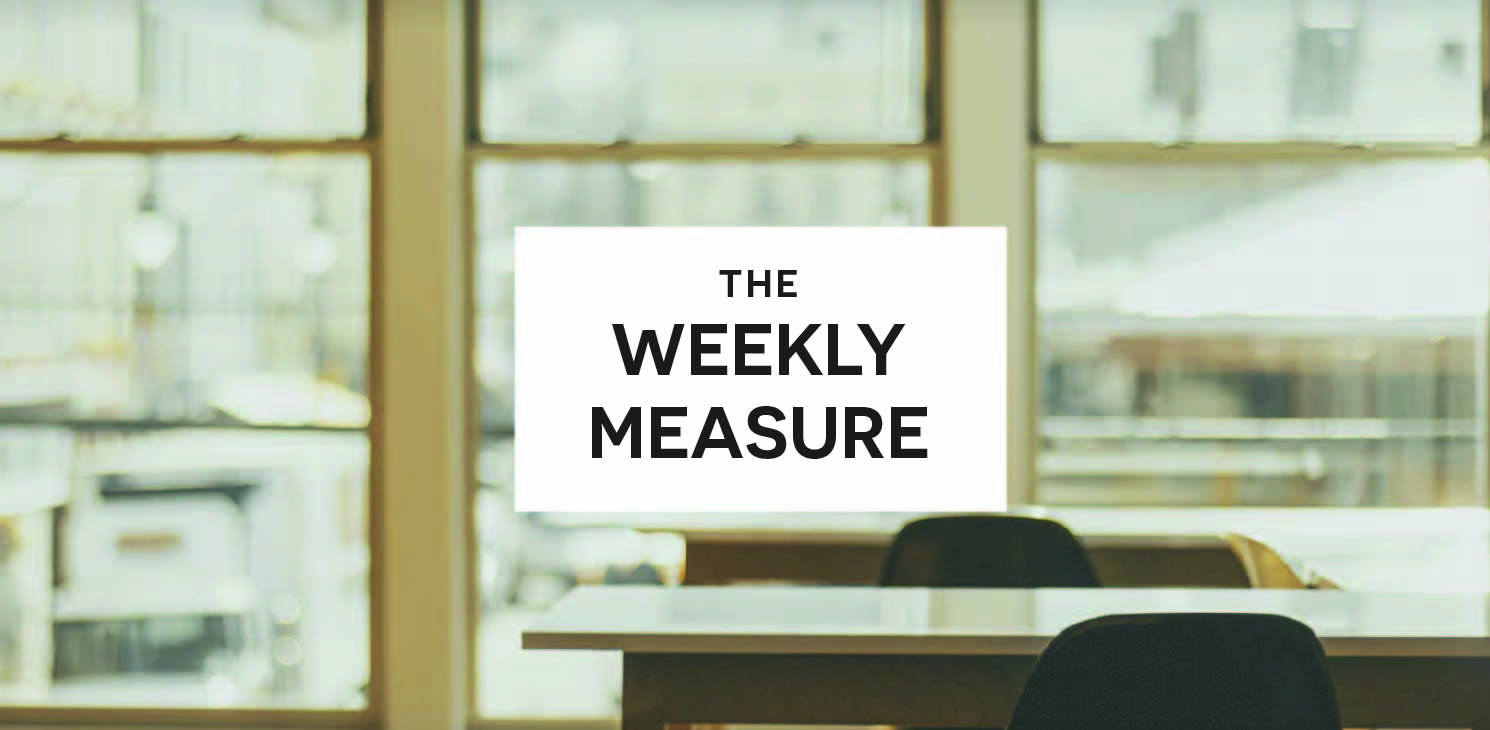 The Weekly Measure: Improving Bad Content, Audience Strategist & Measuring Success