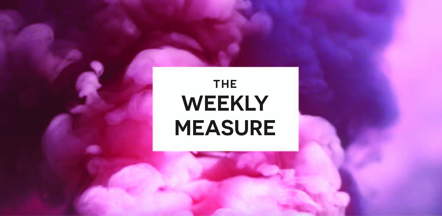The Weekly Measure: Super Bowl vs. Superbowl, Google Tag Manager & Mapping Content