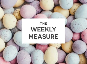 The Weekly Measure:<br>Meta Description Length, Quick Infographics & Weird Holidays