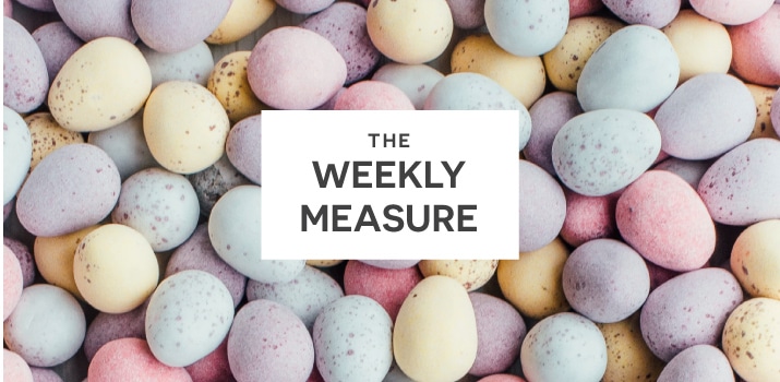 The Weekly Measure:<br>Meta Description Length, Quick Infographics & Weird Holidays