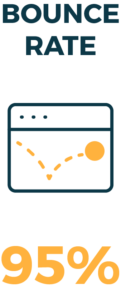 Data-UX-Understanding-Web-Analytics-Bounce-Rate