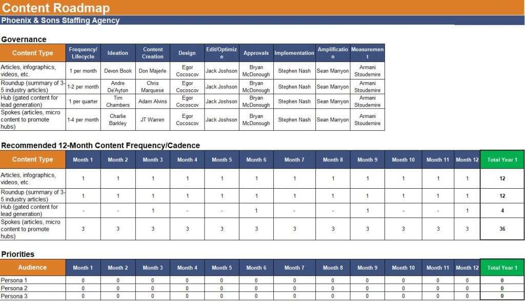 How-Much-Does-Real-Content-Marketing-Cost-Calendar