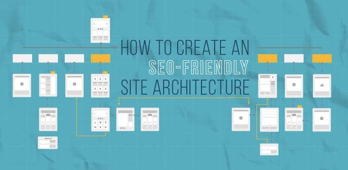 How to Create an SEO-Friendly Site Architecture