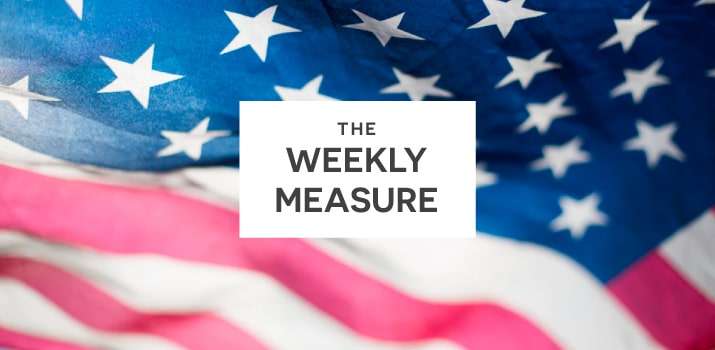The Weekly Measure: Dogs and Digital Marketing, LinkedIn Marketing & Facebook Surveys