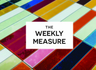 The Weekly Measure: Video Tactics, DuckDuckGo & Google+ Says Goodbye