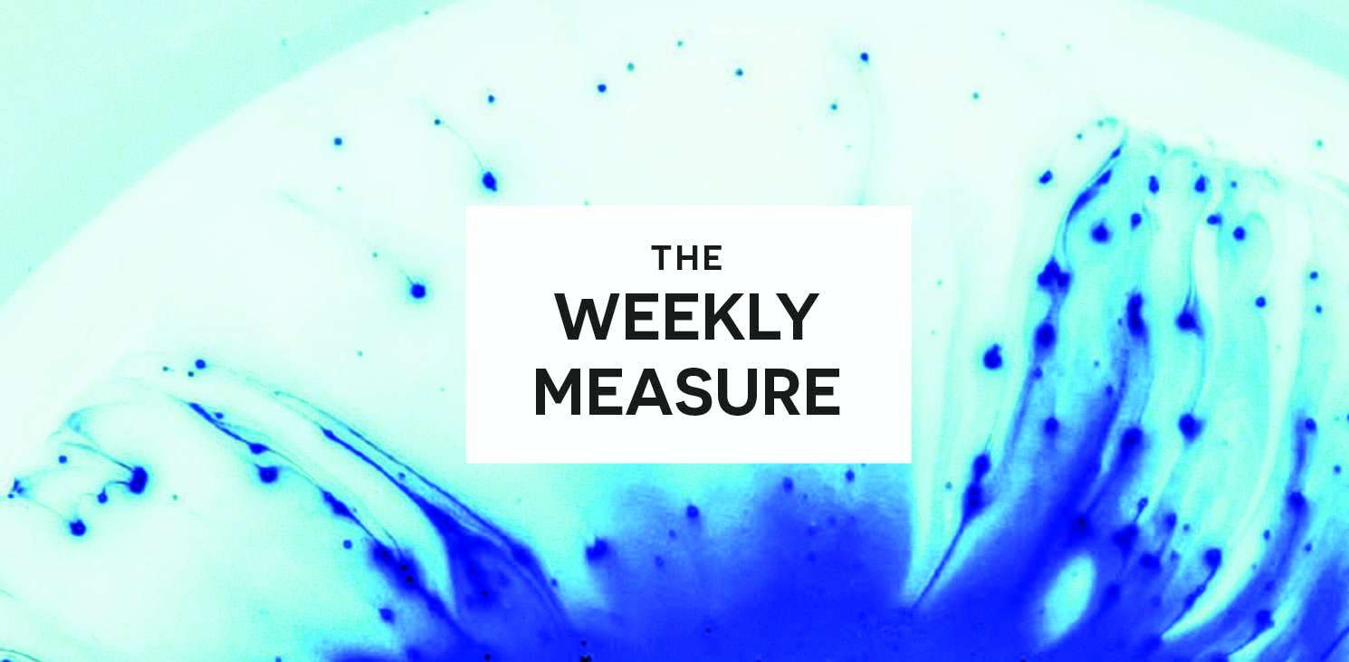 The Weekly Measure: High-Quality Link Building, Email Snafus & Local SEO The Weekly Measure: High-Quality Link Building, Email Snafus & Local SEO