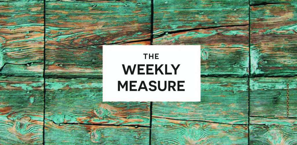 The Weekly Measure: Optimized Audio, Stop Killing Your Content & #LinkedIn