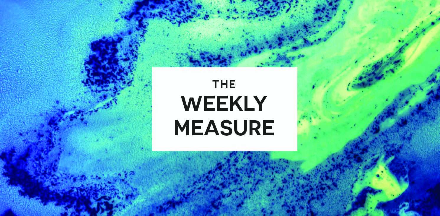 The Weekly Measure: Catchy Subject Lines, SEM Mistakes & Adopting Content (and Dogs)