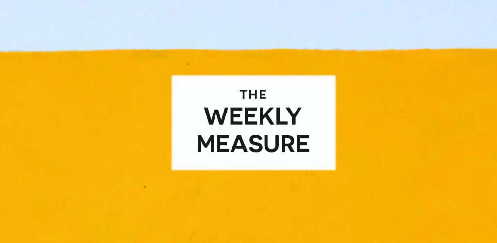 The Weekly Measure: Better Content, SEO Tactics & Instagram Stickers