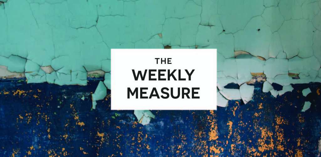 The Weekly Measure: Data-Driven Content, Defeating Amazon & Fake YouTube Views
