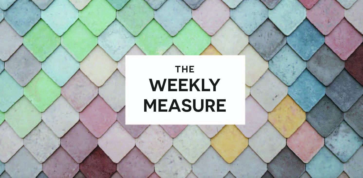 The Weekly Measure: Boring Link Building, Google Ads Update & Avoiding Fake News