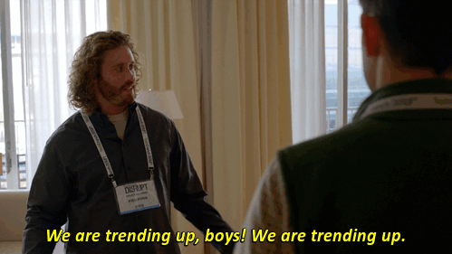 content-blogging-trends